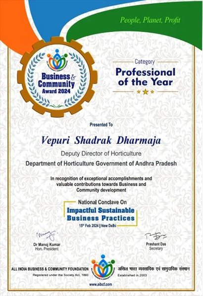 Corporate brand awards