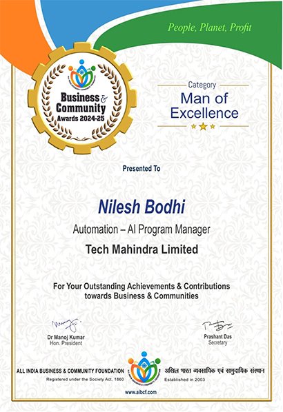 brand recognition awards